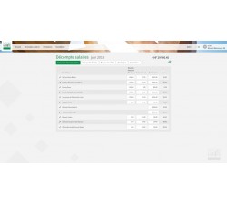 E-Business