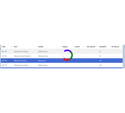 Billing contributions