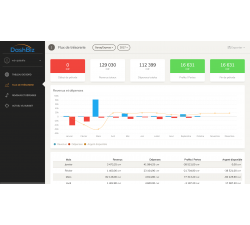 DashBiz